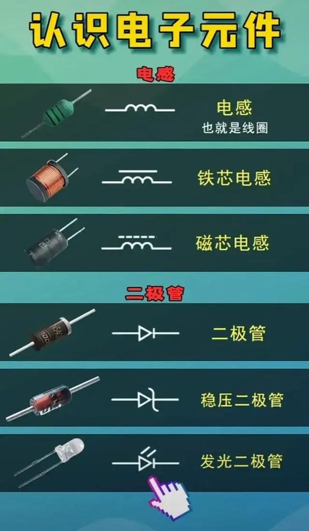 認識電子元器件.#技術分享 #電子愛好者 #電子技術 #電子